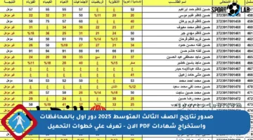 صدور نتائج الصف الثالث المتوسط 2025 دور أول بالمحافظات واستخراج شهادات PDF الآن – تعرف على خطوات التحميل